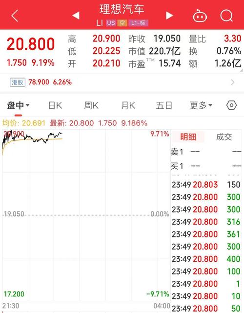 新澳门历史开奖记录查询表和为全家做饭确诊肺癌与为全家做饭确诊肺癌的人