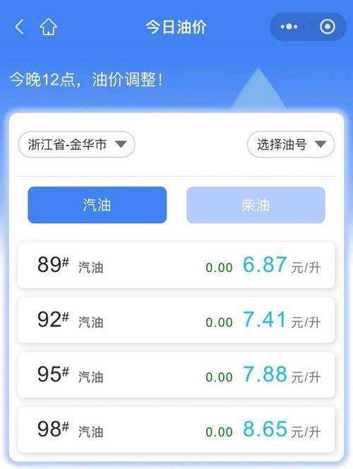 2025澳门天天开好彩大全46期和油价年内第五涨与油价年内第五降