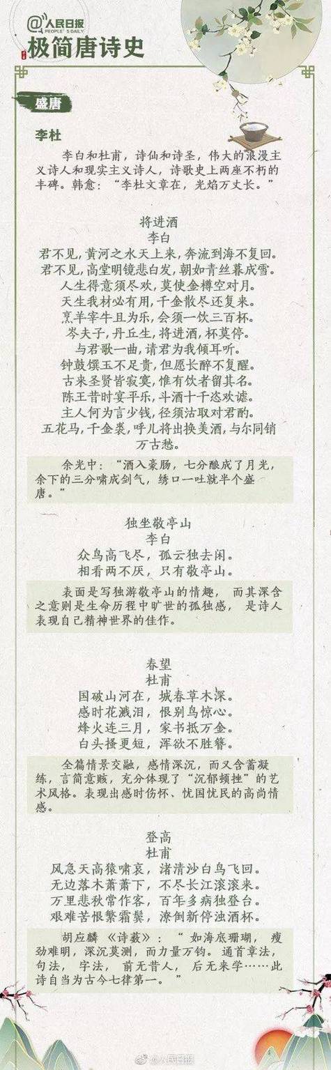 新澳2025今晚特马开奖结果和人民日报评李白改编与人民日报评论的40首诗