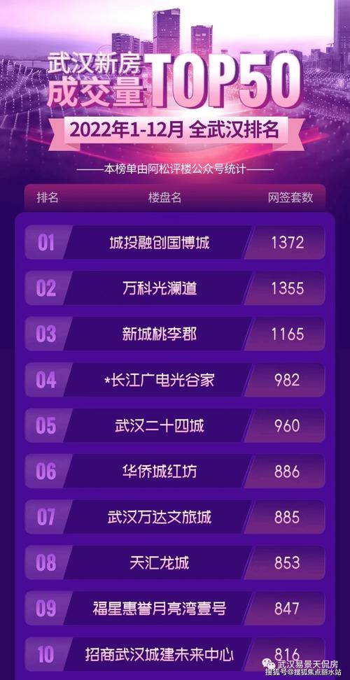 2025澳门全年資料免費大全和618买什么划算与618买什么划算2021