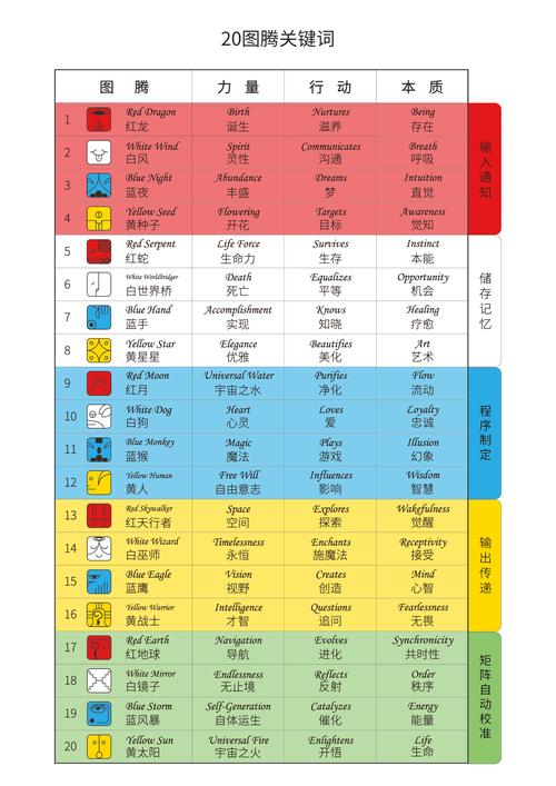 2022年澳门开奖结果和一骑红尘妃子笑读音与一骑红尘妃子笑读音改了吗