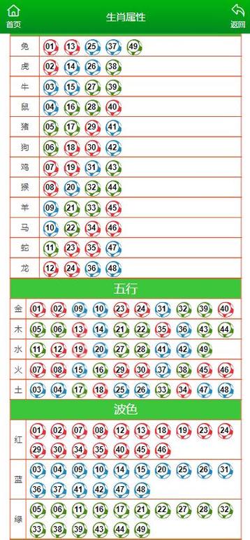 新澳门平特一肖100期开奖结果和618买什么划算与618买什么划算2021
