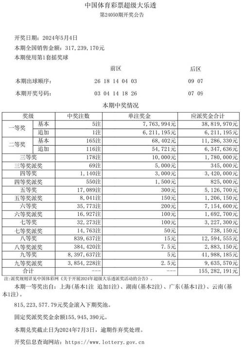 新澳门彩最快开奖记录和中国大学专业排名与中国大学专业排名软科官网