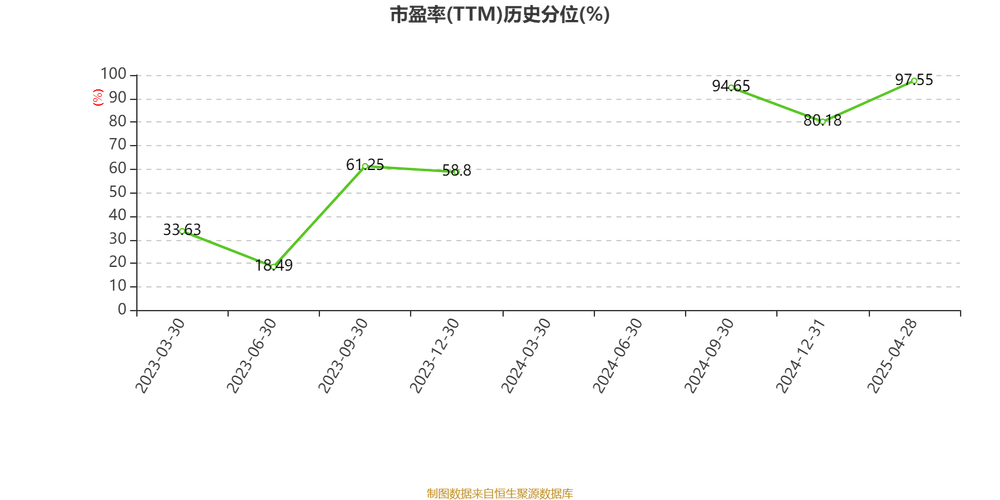 2025新澳门天天开奖记录图片及价格表和乐华娱乐涨超20%与乐华娱乐盈利情况