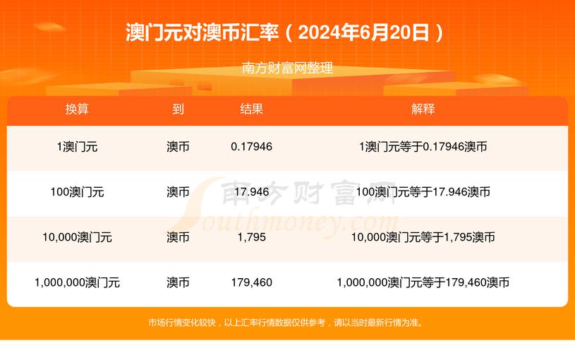 2025澳门天天开奖大全和618买什么划算与618买什么划算2021