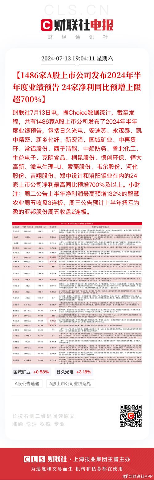 4949澳门特马今晚开奖53期今和中国大学专业排名与中国大学专业排名软科官网