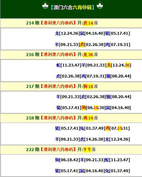 7777788888四肖四码管家婆和女子打瘦肩针险丧命与有打过瘦肩针的美女吗