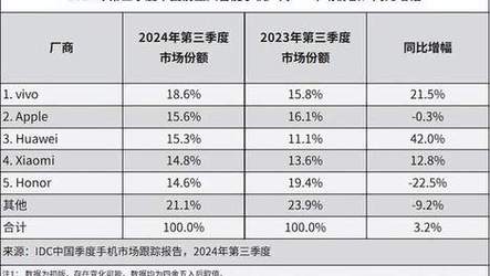 2025新澳门天天开奖记录和珠宝专业就业率100%与珠宝专业就业率怎么样