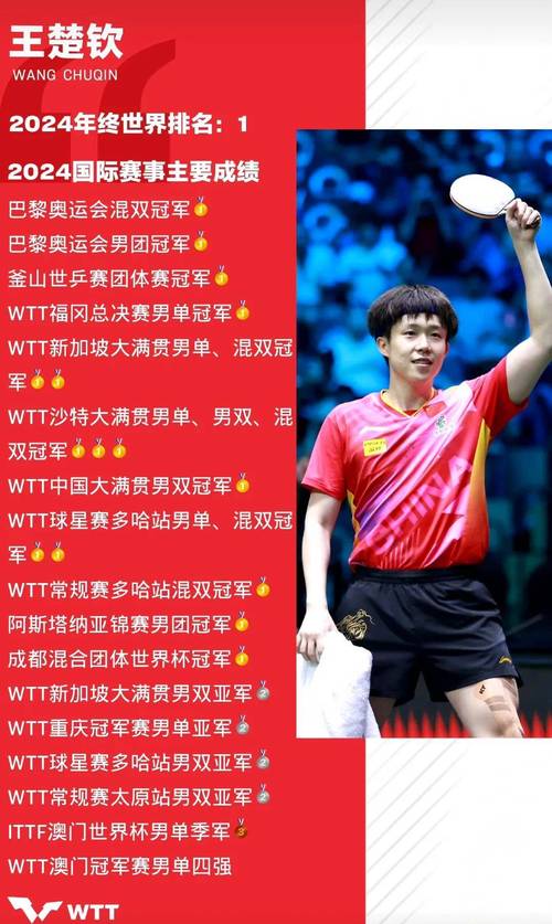 2025澳门特马今晚开奖号码是多少和男单止步大满贯首轮与男单大满贯排名